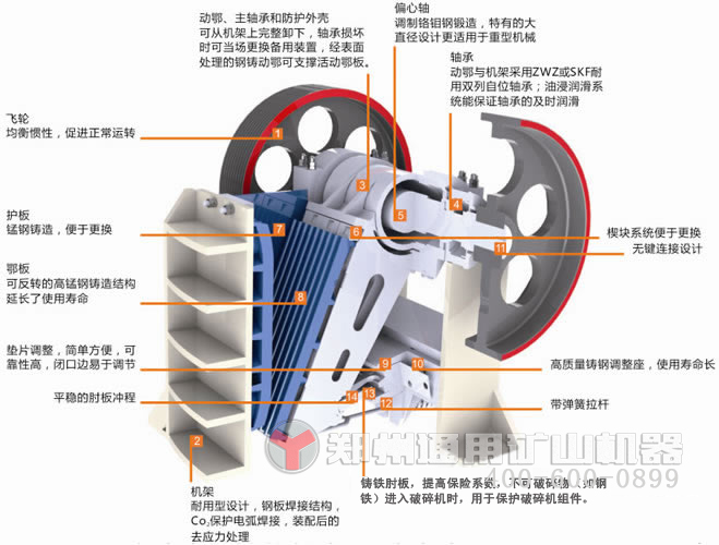 論顎式破碎機焊接的重要性